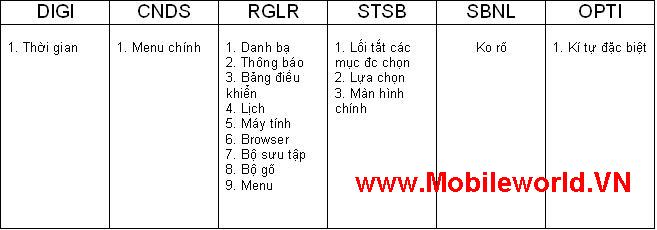 MRTHANH